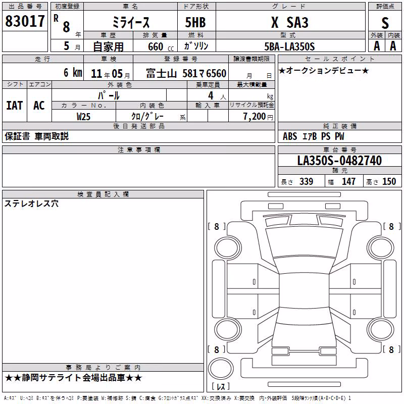 DAIHATSU MIRA E:S