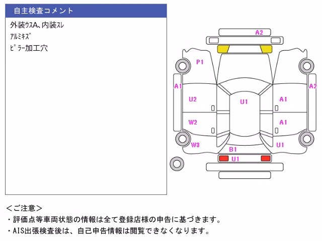 SUBARU LEVORG