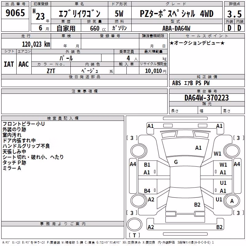 SUZUKI EVERY