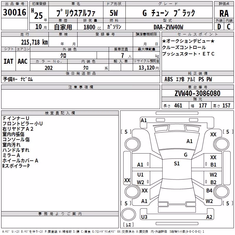 TOYOTA PRIUS ALPHA