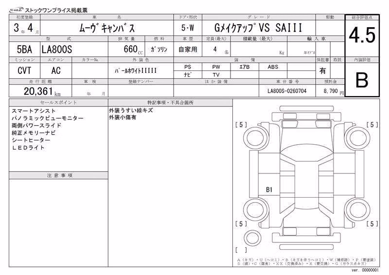 DAIHATSU MOVE CANBUS