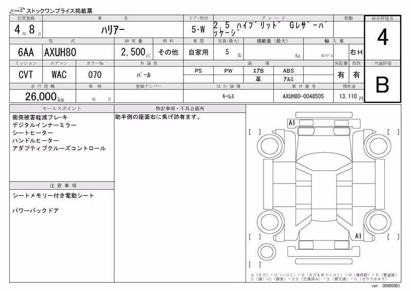 TOYOTA HARRIER