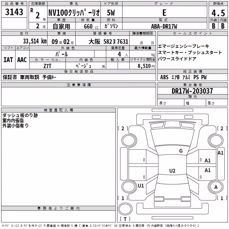 NISSAN NV100 CLIPPER