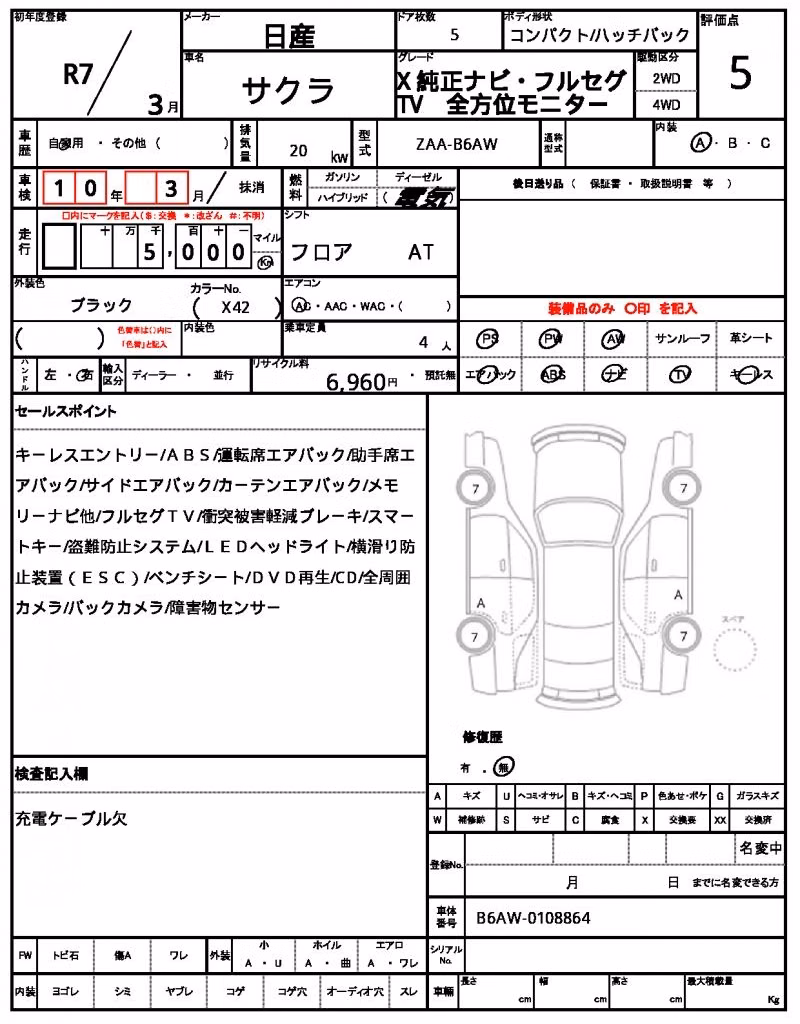 NISSAN SAKURA