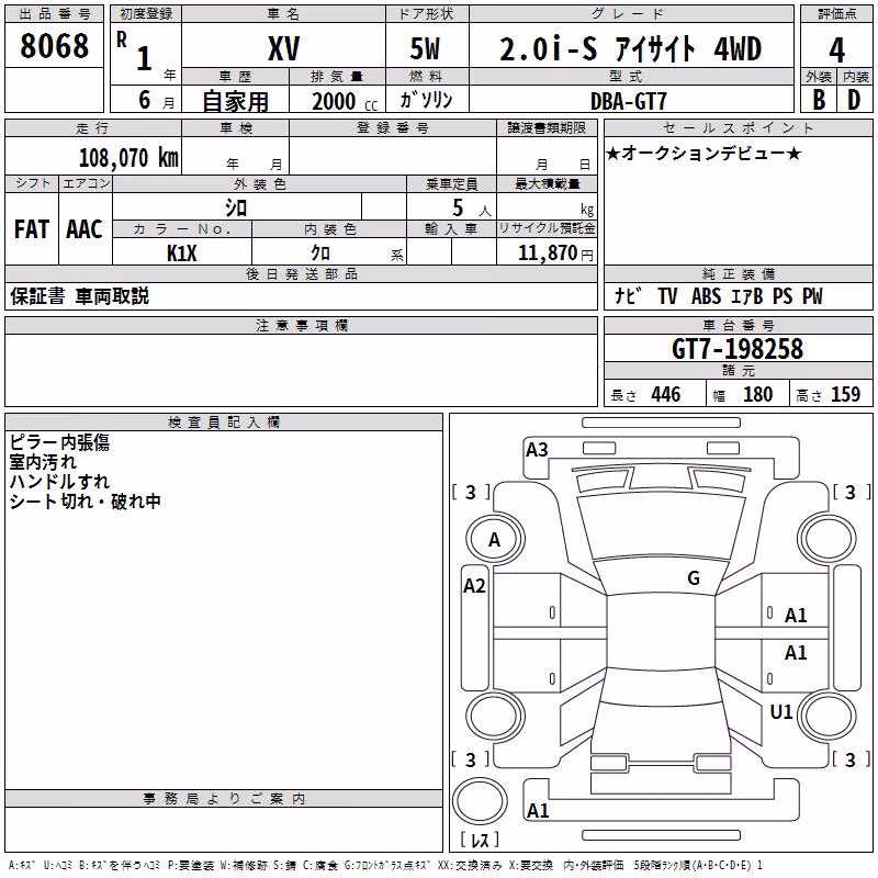 SUBARU XV