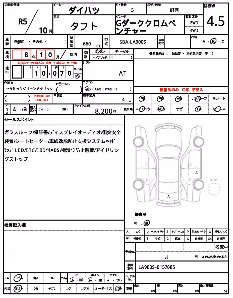 DAIHATSU TAFT