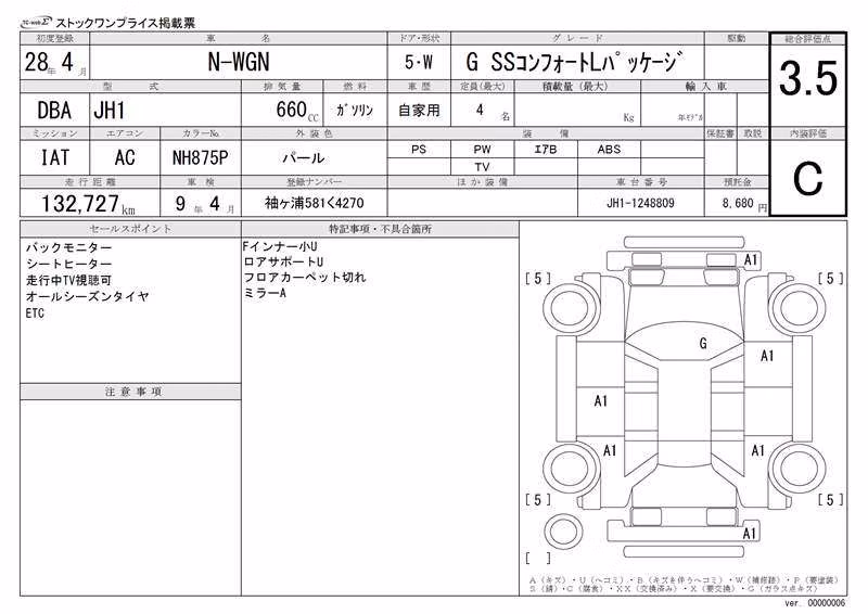 HONDA N-WGN