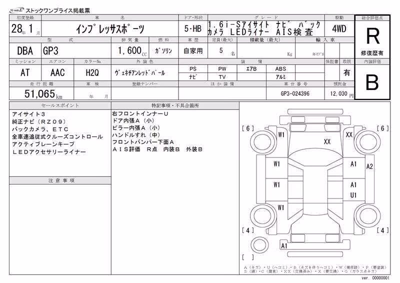 SUBARU IMPREZA