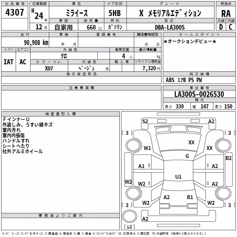DAIHATSU MIRA E:S