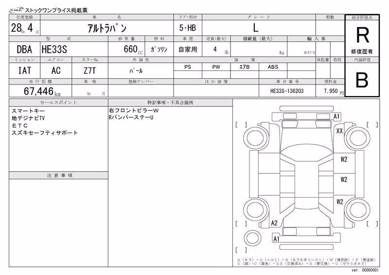 SUZUKI ALTO LAPIN