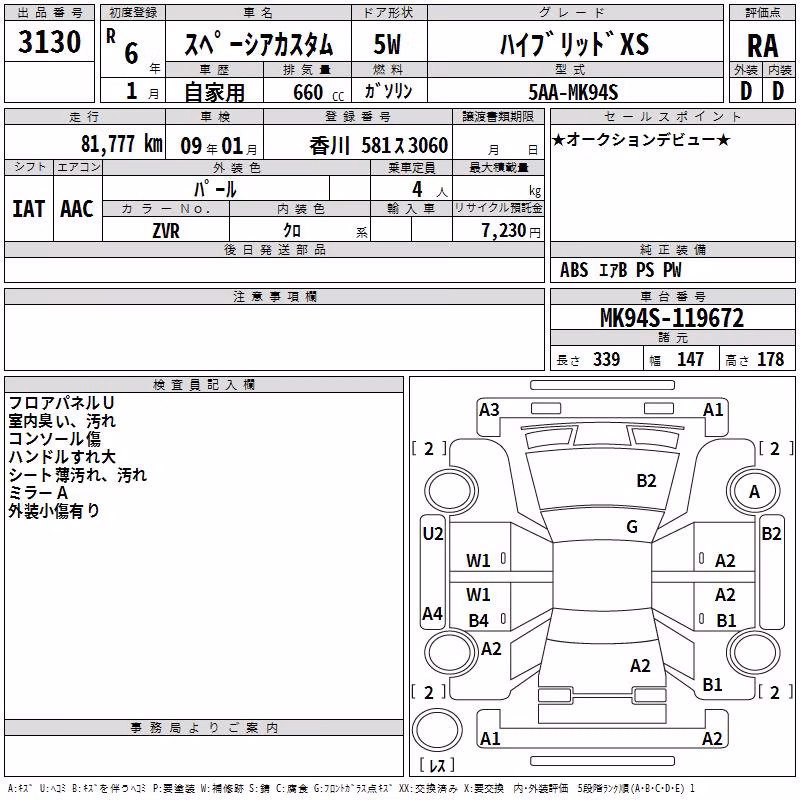 SUZUKI SPACIA