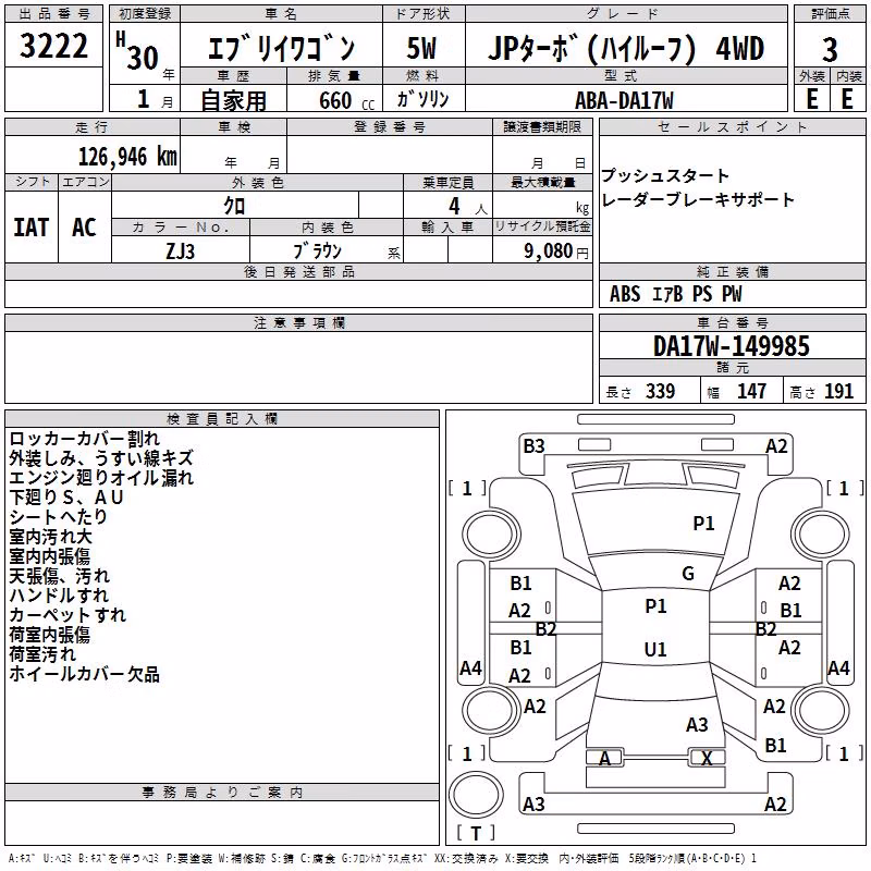 SUZUKI EVERY