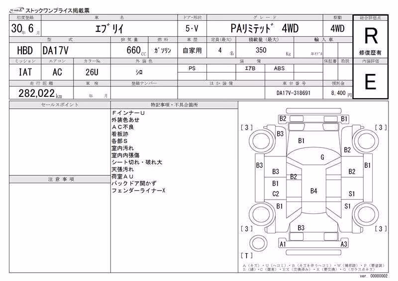 SUZUKI EVERY