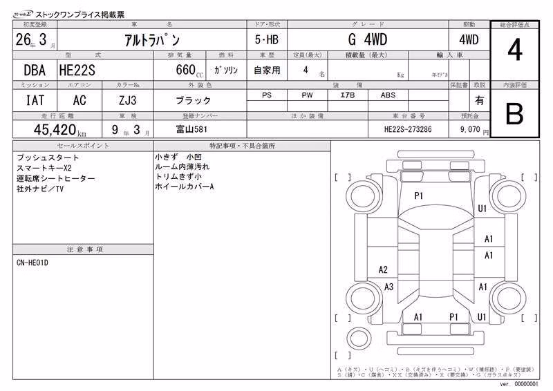 SUZUKI ALTO LAPIN