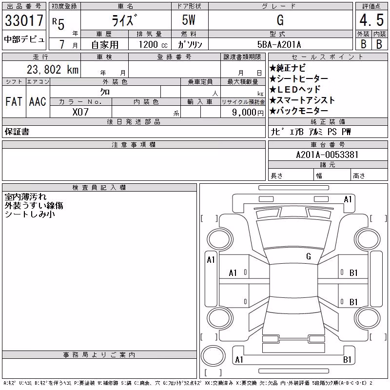 TOYOTA RAIZE