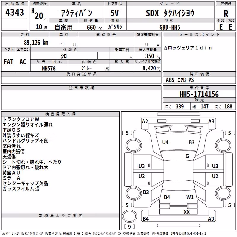 HONDA ACTY