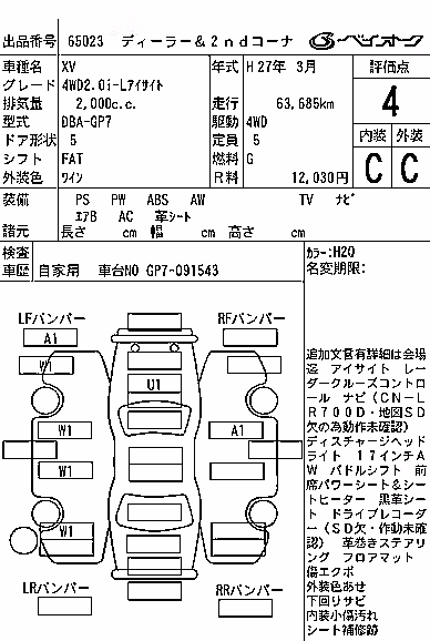 SUBARU XV