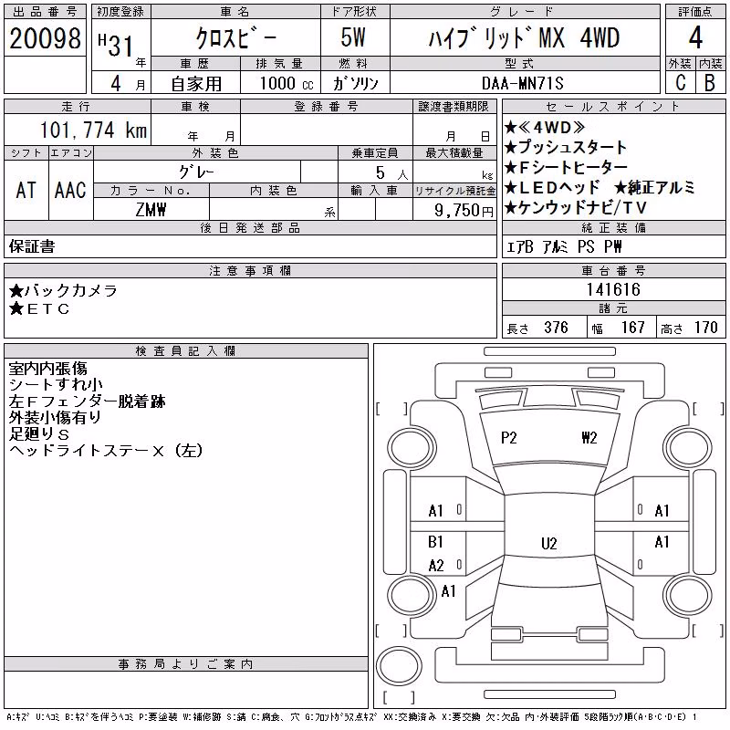 SUZUKI XBEE