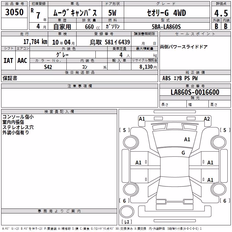 DAIHATSU MOVE CANBUS