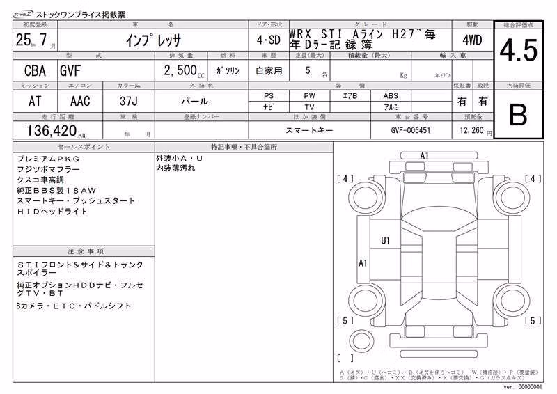 SUBARU IMPREZA WRX STI