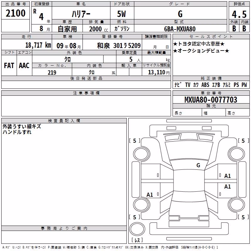 TOYOTA HARRIER