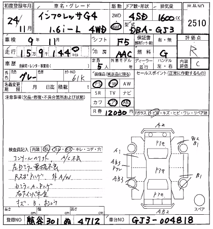 SUBARU IMPREZA