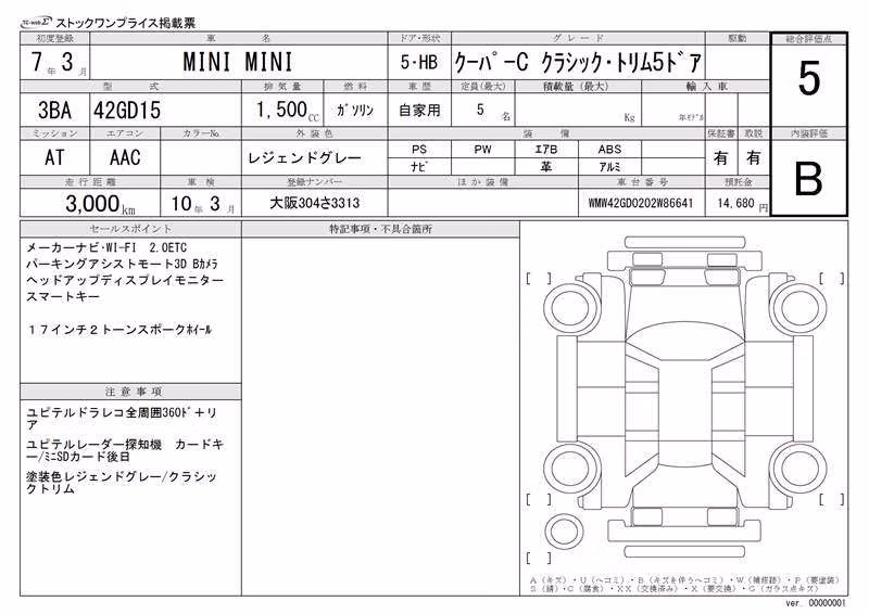 MINI HATCH