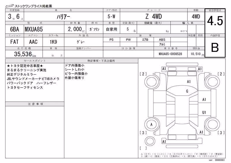 TOYOTA HARRIER