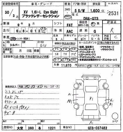 SUBARU XV