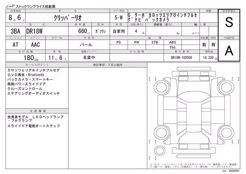 NISSAN NV100 CLIPPER
