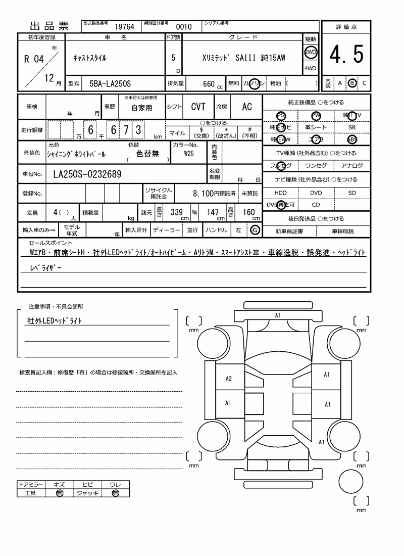 DAIHATSU CAST