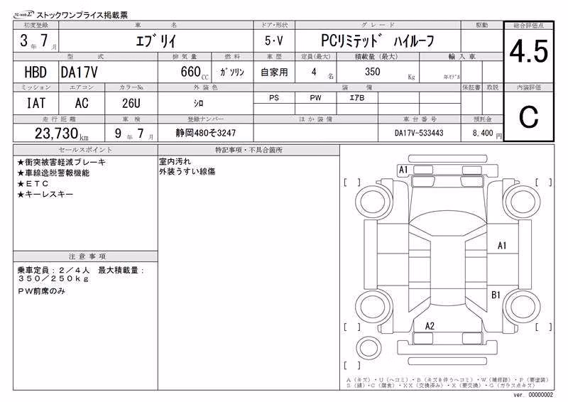 SUZUKI EVERY