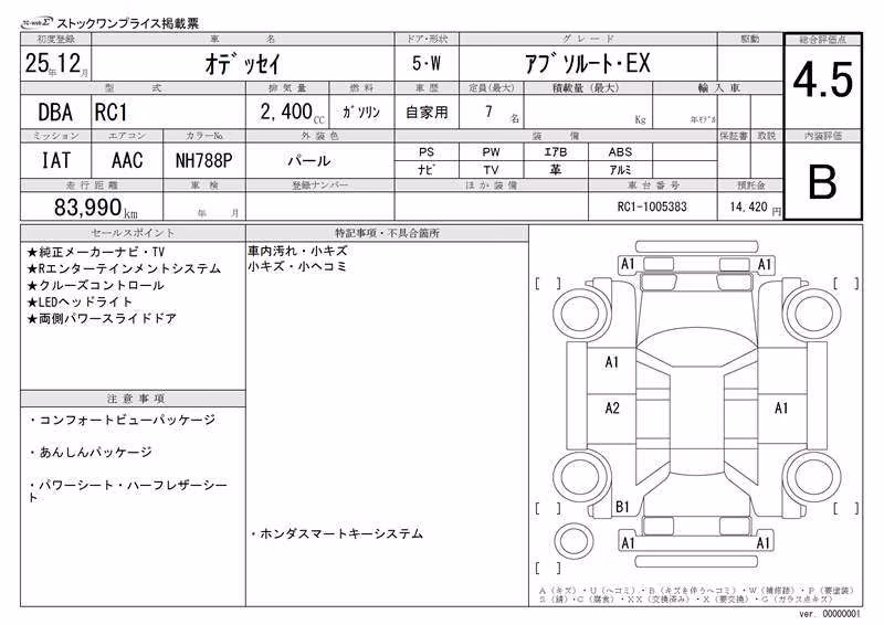 HONDA ODYSSEY