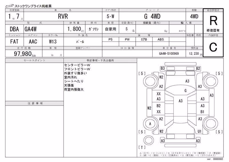 MITSUBISHI RVR