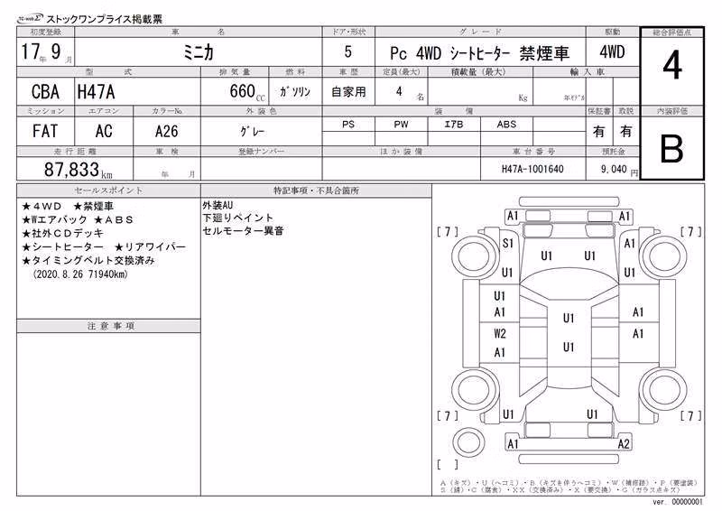MITSUBISHI MINICA
