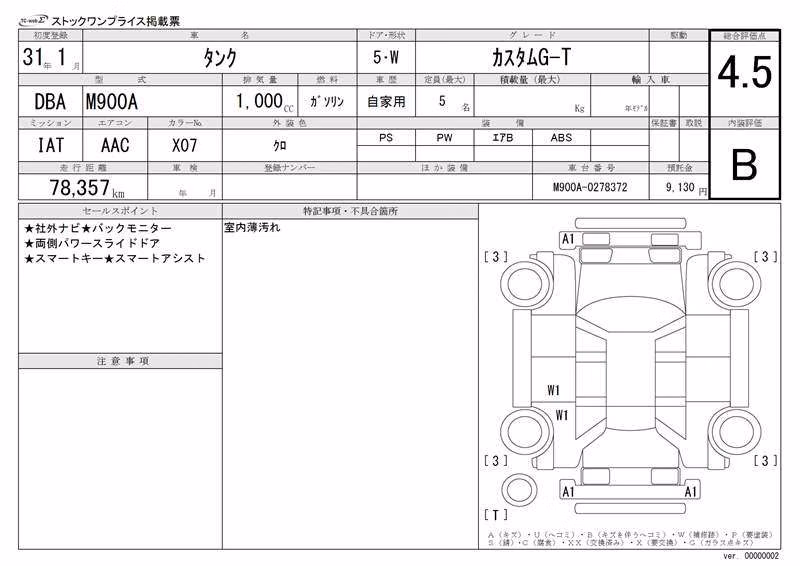 TOYOTA TANK