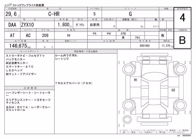 TOYOTA C-HR