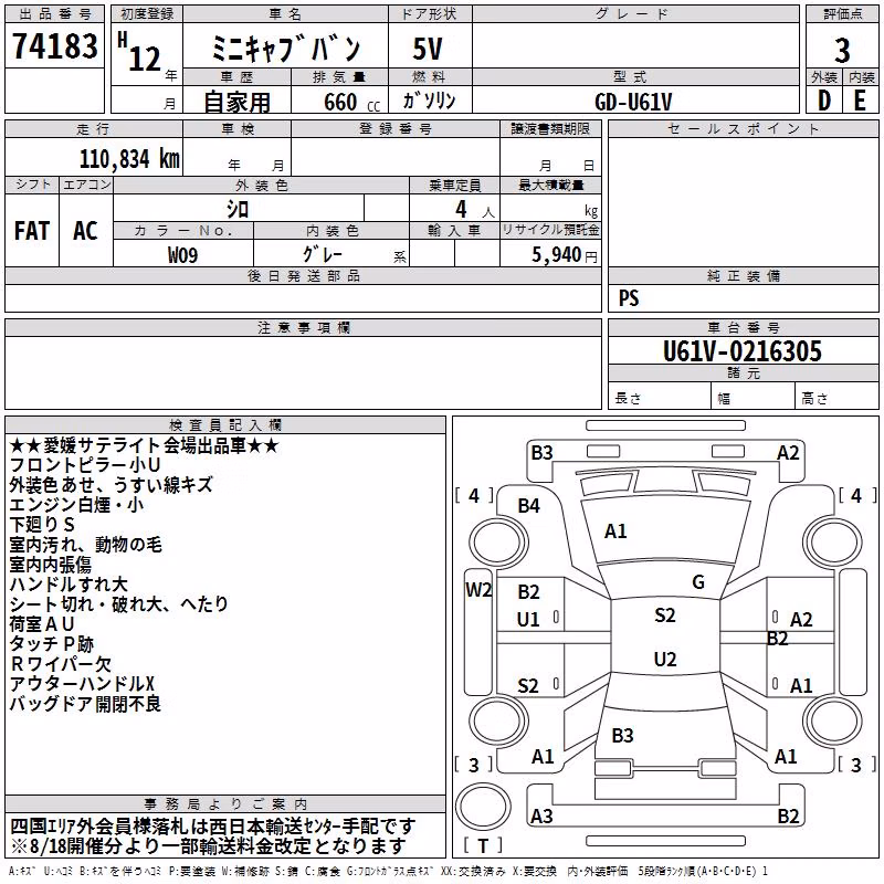 MITSUBISHI MINICAB