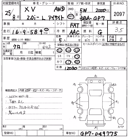 SUBARU XV