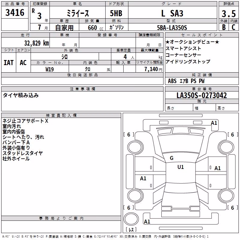 DAIHATSU MIRA E:S