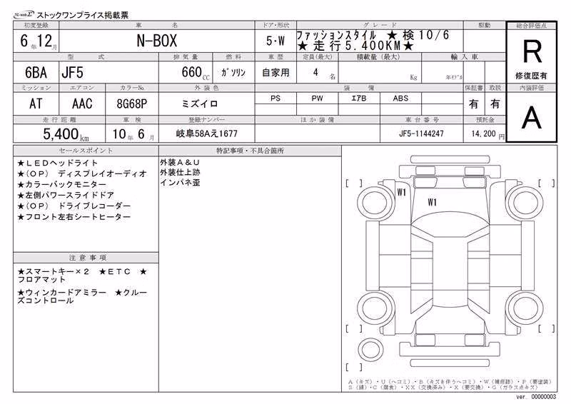HONDA N-BOX