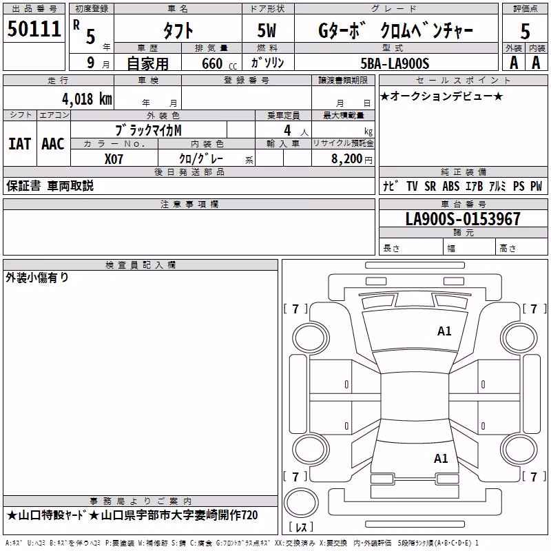DAIHATSU TAFT