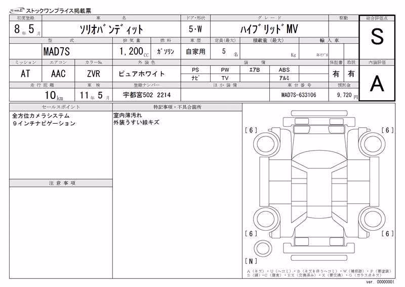 SUZUKI SOLIO