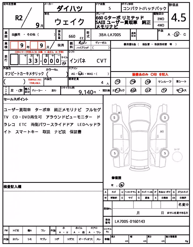 DAIHATSU WAKE