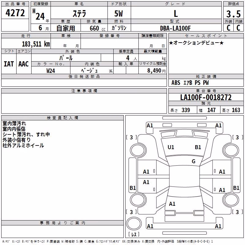 SUBARU STELLA