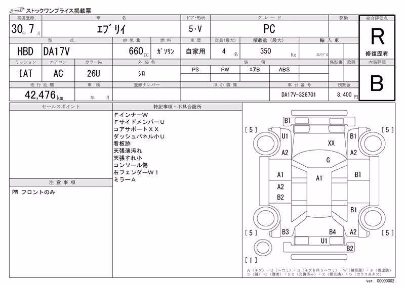 SUZUKI EVERY