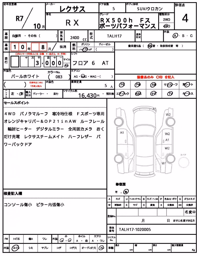 LEXUS RX500H
