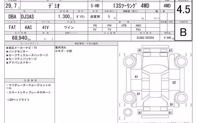 MAZDA DEMIO