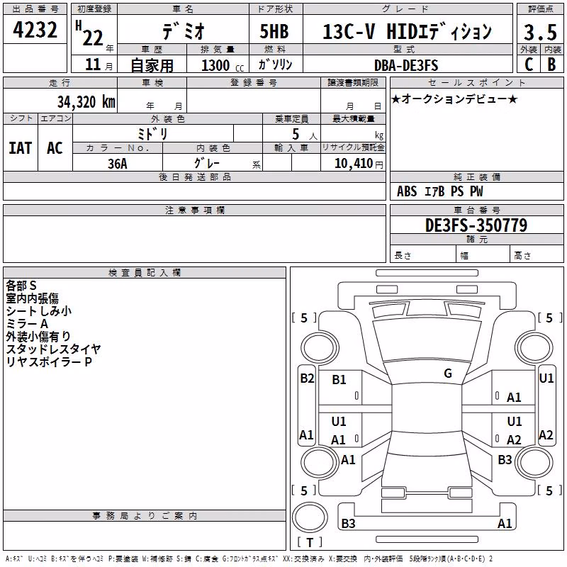MAZDA DEMIO