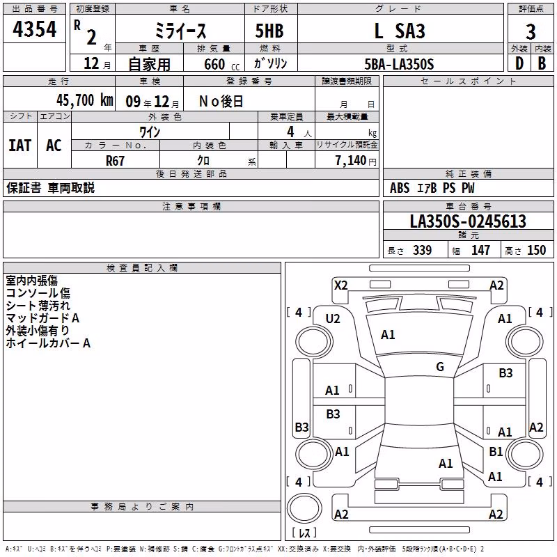 DAIHATSU MIRA E:S